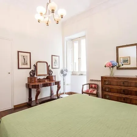 Luxury Spanish Steps