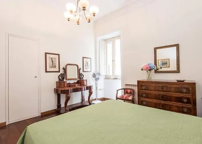 Luxury Spanish Steps